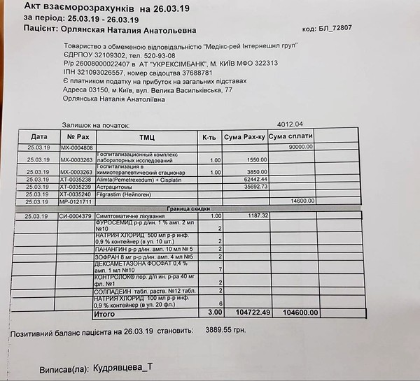 Наталия Орлянская: «Благодарю рак хотя бы за то, что стала такой жадной до жизни» (часть 3)
