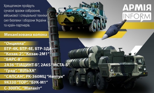 Военный парад в Киеве в День Независимости: онлайнСюжет