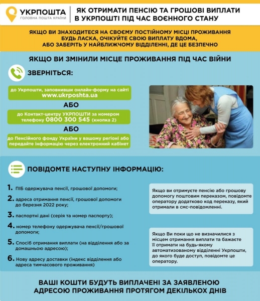 Як в умовах воєнного часу оформити в «Укрпошті» переадресацію пенсії та субсидії