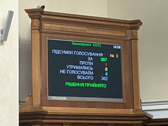Воєнний стан в Україні продовжено до 6 серпня