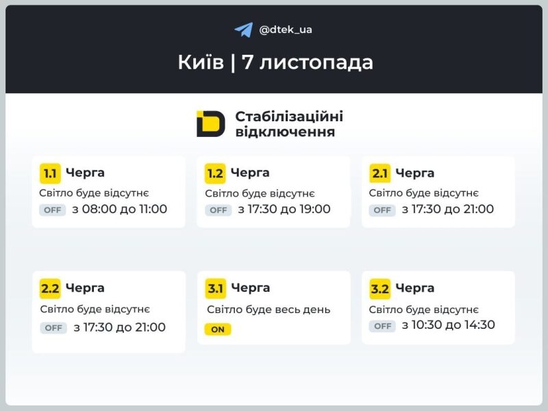 росія вдарила по&nbsp;енергетиці: Україна переходить на&nbsp;жорсткі графіки відключень