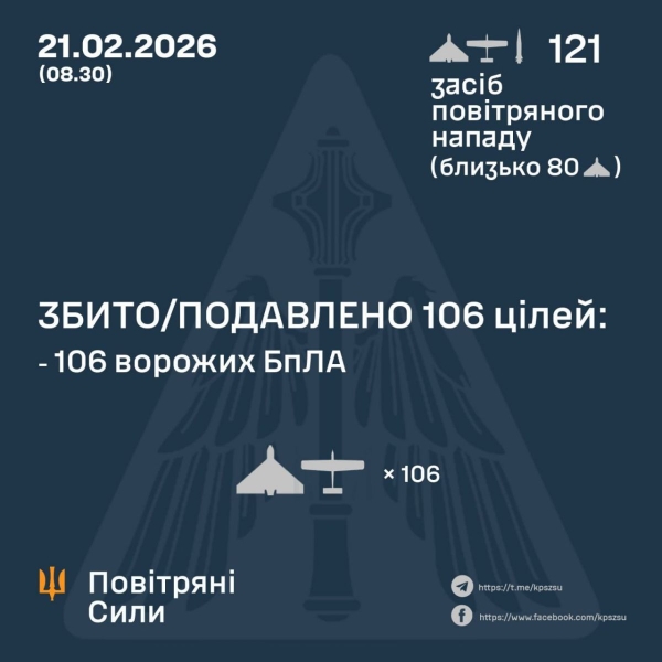Зруйновані домівки та&nbsp;поранені: що&nbsp;відомо про нічні удари ворога по&nbsp;Україні (фото)