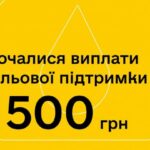 Українці отримають 1500 грн у квітні: кому надійдуть гроші