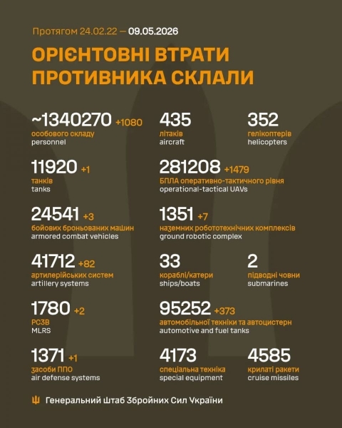&laquo;Перемир'я&raquo; у&nbsp;дії: спокійна ніч та&nbsp;фронт, що&nbsp;завмер