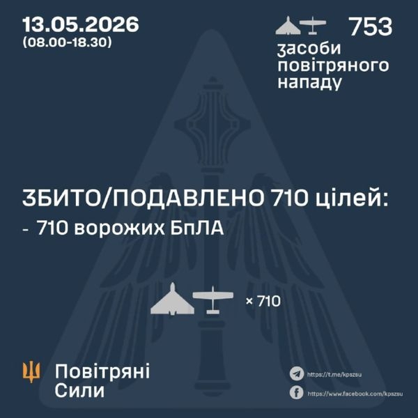 У&nbsp;наймасштабнішій атаці на&nbsp;захід України брали участь понад 750(!) російських дронів