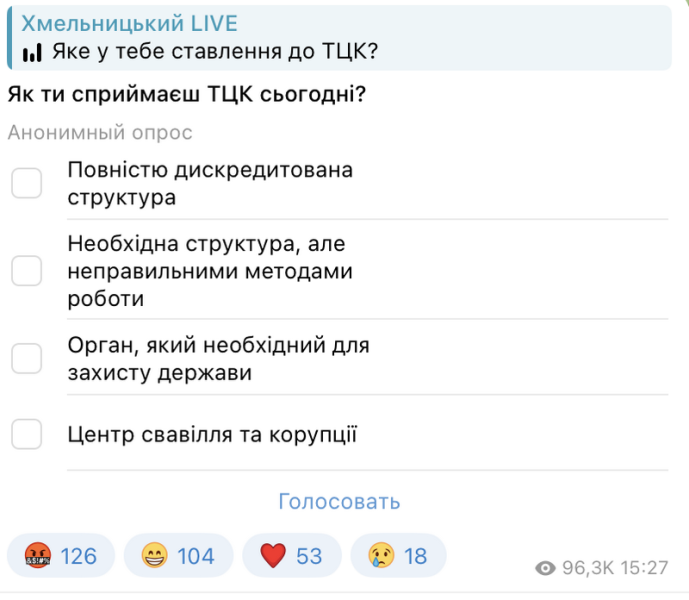 Анонімна сила Telegram: ЗМІ про те, як регіональні пабліки Поділля впливають на війну, політику та громадську думку